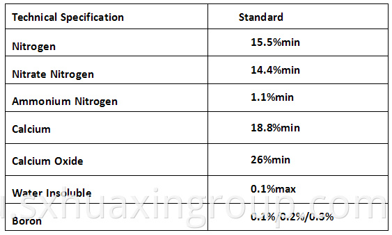 N15.5% Granular Calcium Ammonium Nitrate